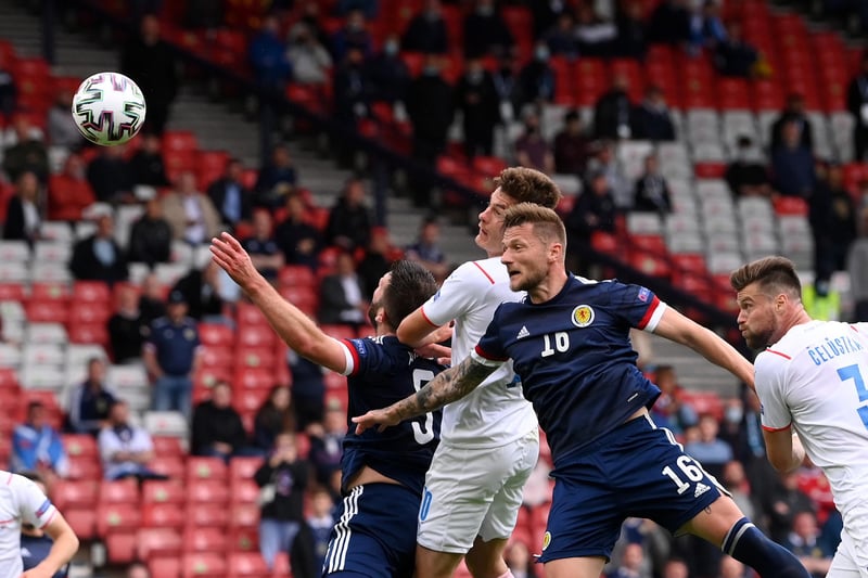 What could be said of Hanley can pretty much be offered up of his back-three companion. The biggest issue for the dogged Leeds United captain is the fact he isn’t Kieran Tierney, the loss of the rampaging Arsenal defender upsetting Scotland’s balance.