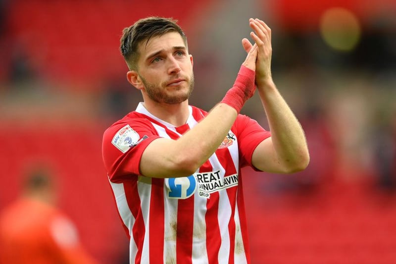 American winger Gooch represents Sunderland’s quickest player on the game with a pace rating of 81. The midfielder’s overall rating of 67 is enough to make him the fourth highest rated player in the Sunderland squad this year and an important player to include in your team selection.  (Photo by Stu Forster/Getty Images)