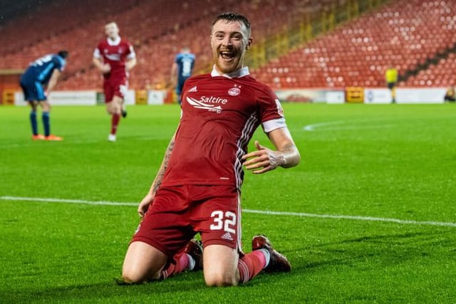 Aberdeen loan striker Ryan Edmondson could head back out on a temporary deal from Leeds United, with Bradford City and the Dons linked plus two other Scottish clubs keen (Yorkshire Evening Post)