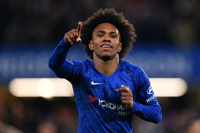 Liverpool have offered ‘very favourable conditions’ to Chelsea winger Willian with the player’s contract set to expire at Stamford Bridge this summer. (Sport)