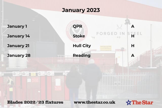 United kick off 2023 in the capital, away at QPR
