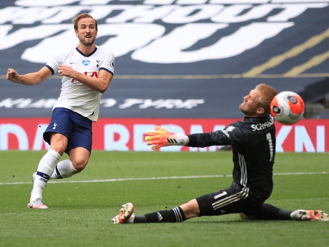 Number of players: 27. Average age: 25. Most valuable player: Harry Kane (£108m).