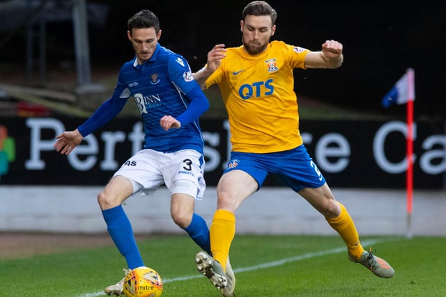 Dundee United face competition to land Kilmarnock ace Stephen O’Donnell. The Scotland right-back is a key target for the Championship winners. United face competition from “several” English sides. (Daily Record)