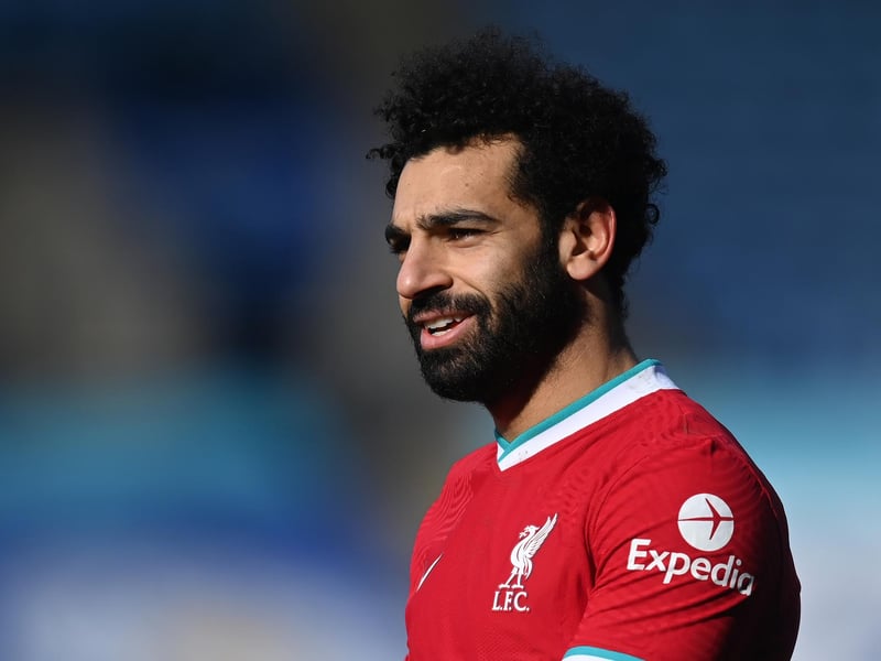Total squad FPL points so far: 1047. Top points scorer: Mohamed Salah (162).