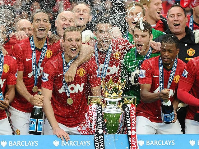 Average wage: £40,140