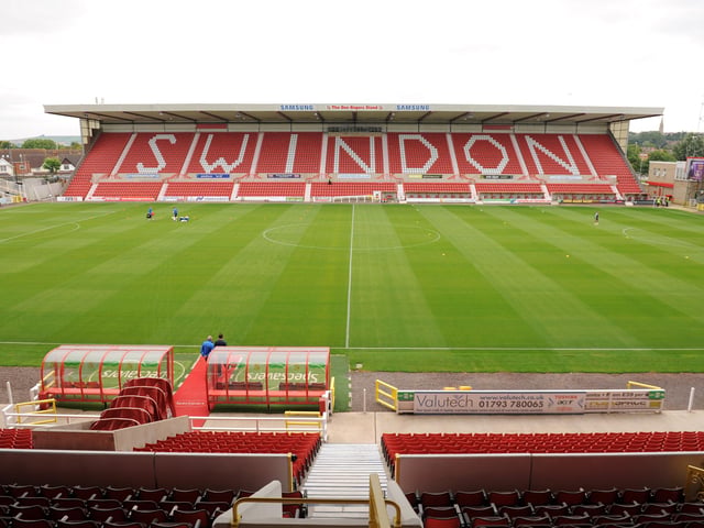 Odds to win the League One title: 28/1