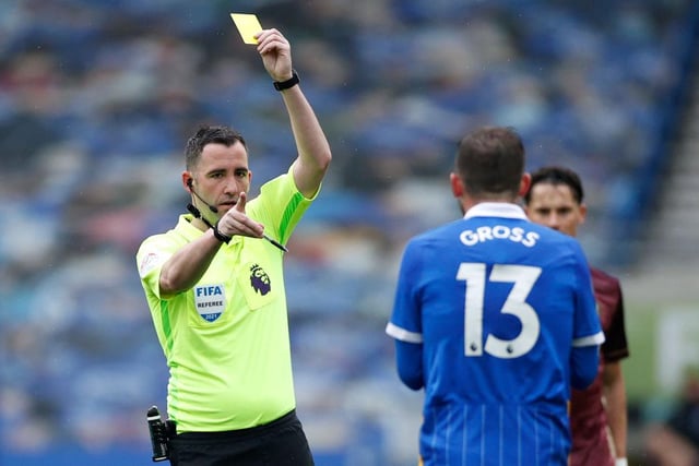 Yellow Cards: 24
Second Booking Red Cards: 0
Straight Red Cards: 0
Total Disciplinary Points: 24