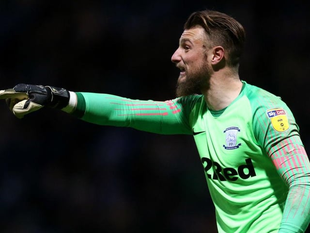 Former England U21 goalkeeper who has played in League One, the Championship and Premier League.