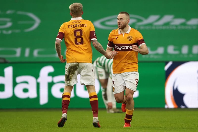 Peterborough United, Millwall and Fulham are the latest sides to be linked with a move for Motherwell star Alan Campbell. The ex-Scotland U21 international is expected to leave his club in pursuit of a new challenge this summer. (Football Insider)