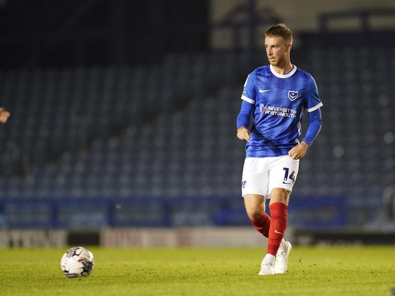 League One games played: 4; Whoscored.com rating 6.36