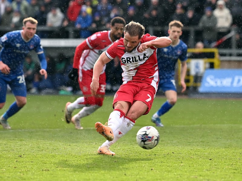 Stevenage are predicted to remain in eighth and secure 74 points with 20 wins in total.