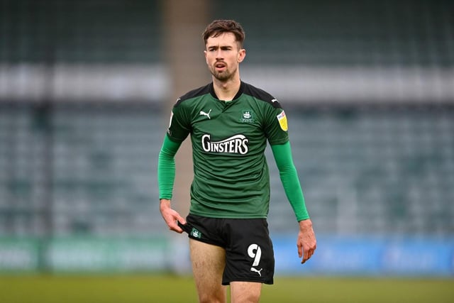 One man who the Pilgrims can rely on to last the 90 minutes and find the back of the net is the in-form Ryan Hardie. The former Rangers striker has netted 10 times in 13 starts for the Pilgrims this season and is one of the hottest strikers throughout the EFL and boss Lowe has backed the Scotsman to break into the national squad. "I was surprised Ryan Hardie didn't get a call-up for Scotland to be dead honest with you. I was expecting a call just because he's scoring goals," he told Plymouth Herald. "Look, I'm not sitting here telling Steve Clarke what to do by any stretch of the imagination, but we have got a leading goalscorer in the country at the moment. I'm sure Steve is monitoring him and watching him because who wouldn't?” (Photo by Dan Mullan/Getty Images)