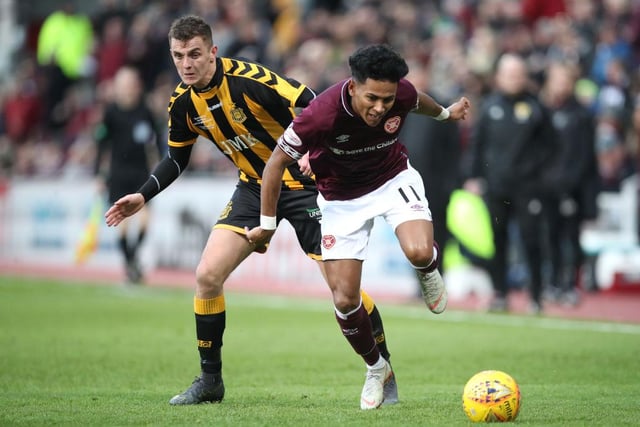 Demetri Mitchell has spoken about his need to play regular first-team football following his exit from Manchester United. The left-side ace, who starred on loan at Hearts, has been on trial with the Black Cats. He hasn't played sifor 18 months. (Evening News)