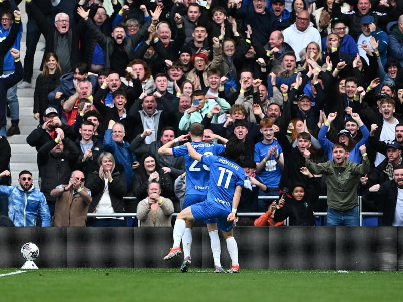 Average attendance: 20,382