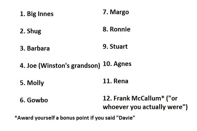 How well did you get on?