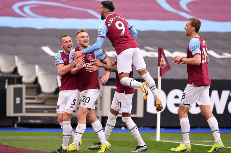 Europa League football is being predicted for West Ham, which would be viewed as a solid achievement after the dust settles. Current points tally: 55.
