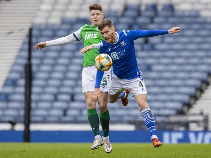 Shackled the threat of Kevin Nisbet and was composed in possession. Like his fellow young centre-halves, a tremendous presence in defence.