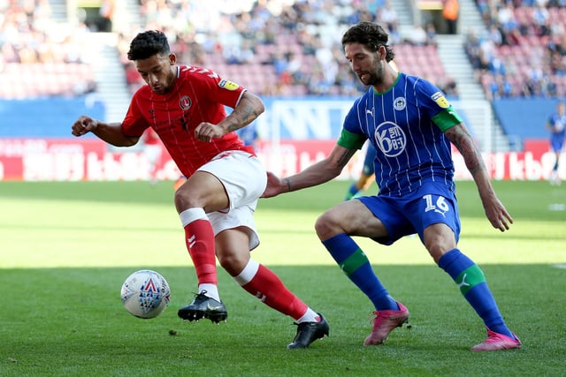 Despite national media reports linking Preston North End with a move for Charlton ace Macauley Bonne, it is understood that the striker isn't "on their radar", which will be a boost to Derby County. (LEP)