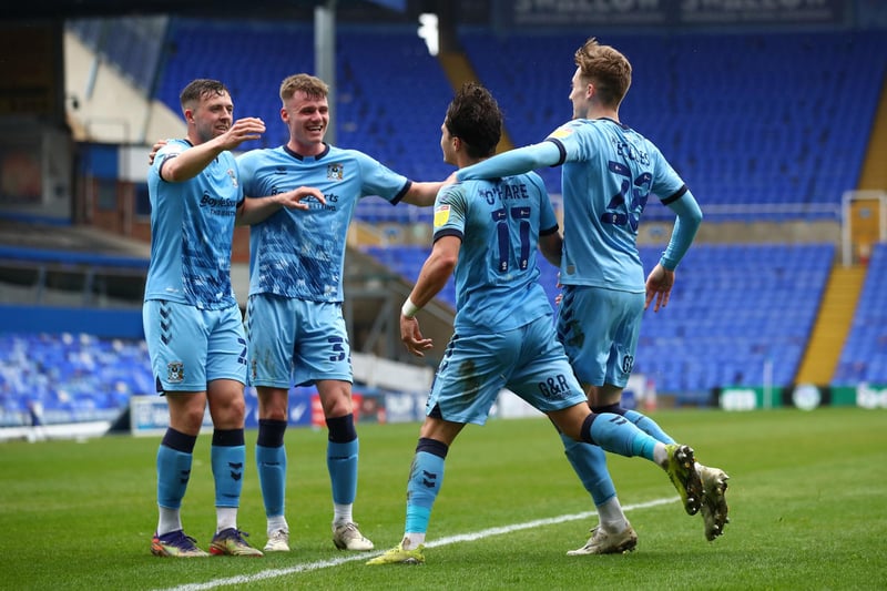 Back at the Ricoh Arena, City are 12/1 with SkyBet to be promoted