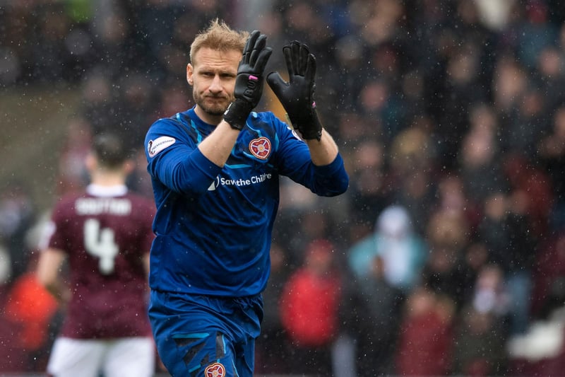 This one didn't happen in Scotland, but worth mentioning as current Hearts goalkeeper became the first goalkeeper to score a non-penalty goal in the Czech league when he headed home a 92nd minute equaliser for Bohemians Praha 1905 against Dukla Praha in 2015.