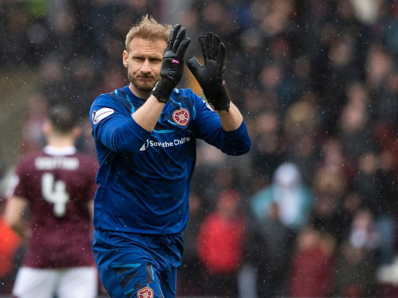 This one didn't happen in Scotland, but worth mentioning as current Hearts goalkeeper became the first goalkeeper to score a non-penalty goal in the Czech league when he headed home a 92nd minute equaliser for Bohemians Praha 1905 against Dukla Praha in 2015.