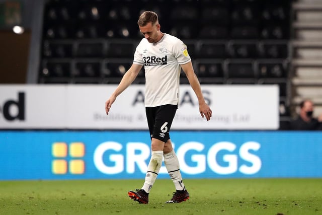 Derby boss Phillip Cocu has insisted there is "no issue" with new signing Mike te Wierik, despite him not making the starting XI for the last four matches, and claimed the player is still adapting to the league. (Derby Telegraph)