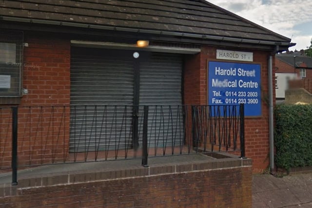 Harold Street Medical Centre is the 10th busiest surgery in Sheffield with 2,612 patients to approximately 1 full time GPs.