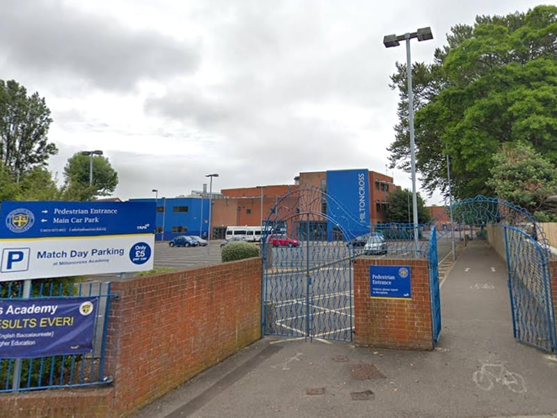 21.5 per cent of pupils achieved a grade 5 or above in English & Maths GCSEs in 2024 at Miltoncross Academy.
