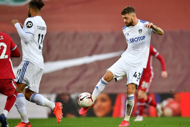 Leeds United's Polish midfielder has been one of the standout performers in the Premier League so far this season. Incredibly, the Whites paid a fee of around £1.5m to secure his services back in 2017. The ex-FC Twente man could be worth 20 times that fee now.