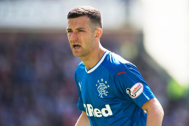 Former Hearts and Rangers midfielder Jason Holt is currently on trial at Livingston. The 27-year-old was released by the Ibrox side earlier this summer following the end of his deal. He spent last season on loan at St Johnstone. (Various)
