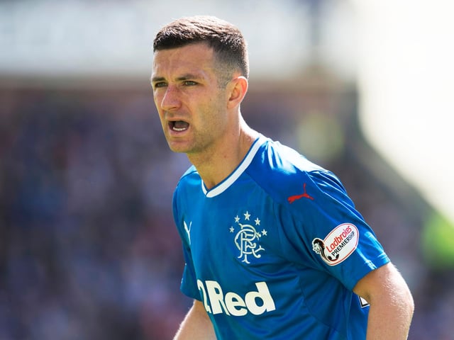Former Hearts and Rangers midfielder Jason Holt is currently on trial at Livingston. The 27-year-old was released by the Ibrox side earlier this summer following the end of his deal. He spent last season on loan at St Johnstone. (Various)
