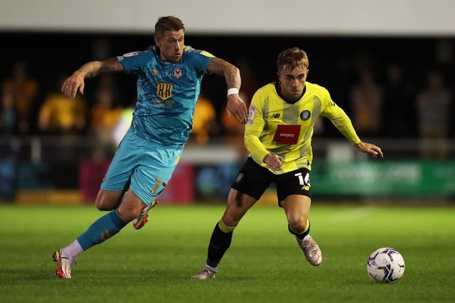 Barnsley have expressed interest in Harrogate Town midfielder Alex Pattison. A host of Championship clubs including Hull City, Blackpool and Luton Town are said to also be keeping tabs on the 24-year-old. (Football League World)