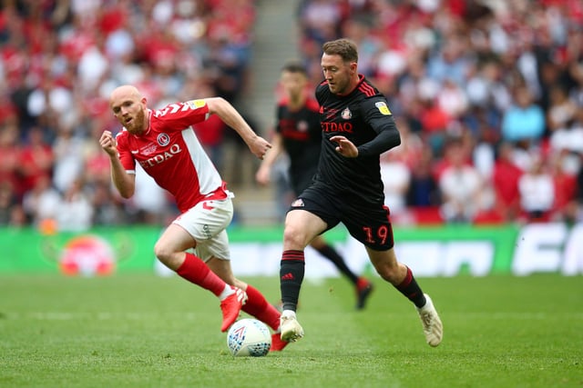 Sunderland attacker Aiden McGeady has been told his future lies elsewhere by Phil Parkinson after he began training with the under-23 side. (Various)