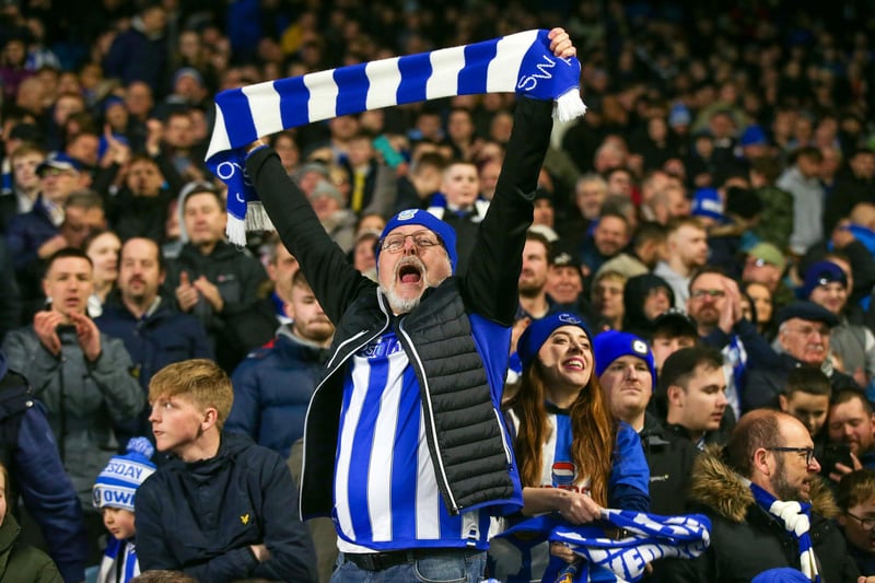 Sheffield Wednesday fans watched their side beat Plymouth Argyle Pic: Ian Hodgson