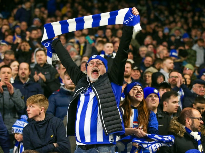 Sheffield Wednesday fans watched their side beat Plymouth Argyle Pic: Ian Hodgson