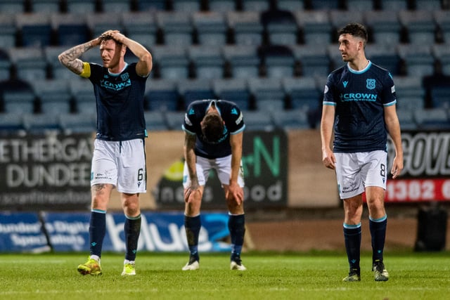 Dundee were without manager Mark McGhee for the 1-0 loss to St Mirren which left them bottom of the Scottish Premiership. McGhee, who is currently serving a touchline ban, returned a positive Covid-19 test. Dundee have now failed to win any of their last five matches since James McPake was sacked and remain one point adrift. (Various)