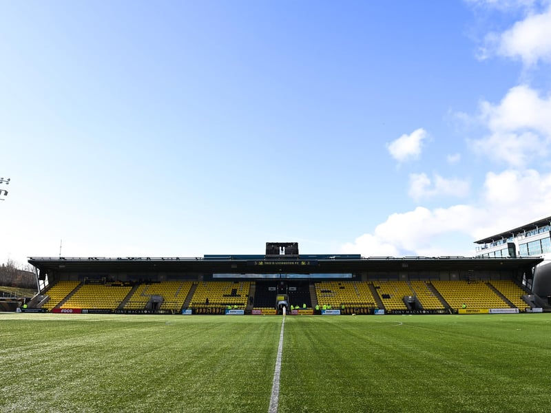 Season ticket - £325, Home shirt cost - £45, Average pie cost - £2.50, Average Tea/Bovril cost - £2.10
