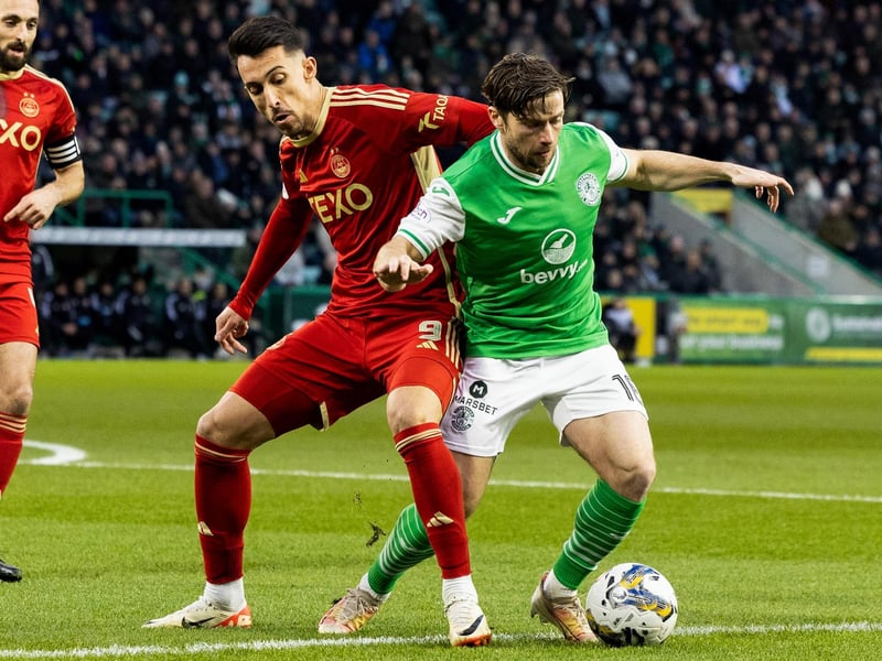 Another Hibees veteran who will see his contract expire in the summer. It'll feel weird not seeing him in the green of Hibs but even at 36 from next season, he can still offer bags of experience to plenty of Scottish squads.