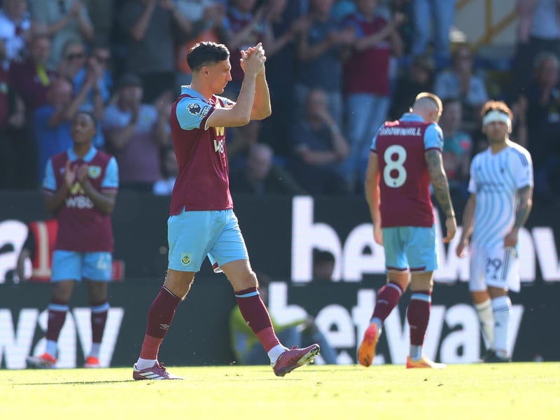 Burnley's squad market value increased by £42.77m over the course of the season, aided by the January arrivals of David Fofana, Lorenzo Assignon and Maxime Esteve