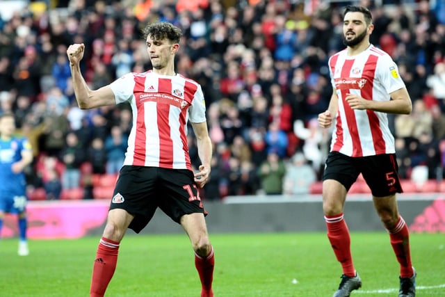 A regular in the first-team squad since his arrival in the summer of 2018, Sunderland are now trying to tie Flanagan down to a new deal. VERDICT: HIT