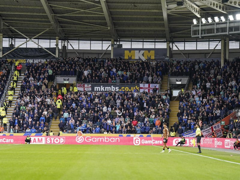 The distances each Championship club will cover next season.