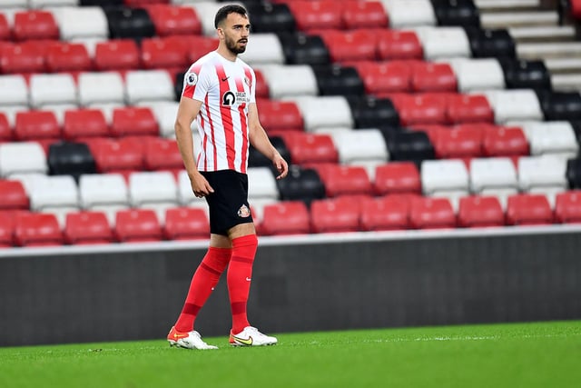 Xhemajli has spent the majority of his time on Wearside struggling with injury but will be hoping to prove his worth over the final seven months of his contract. Picture by FRANK REID