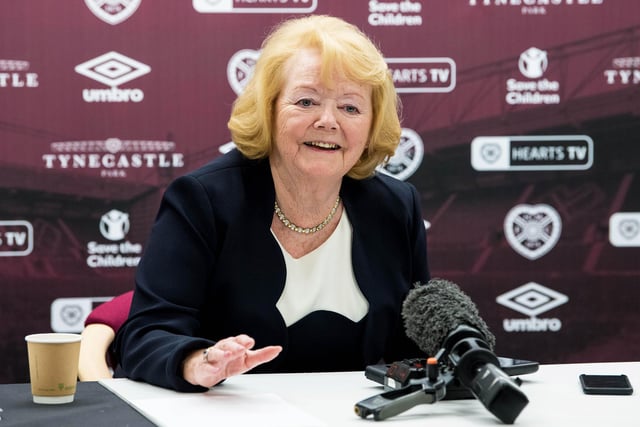 Hearts owner Ann Budge is due to meet manager Robbie Neilson today to discuss the club’s plans for the January transfer window. Neilson wants to sign at least one more pacey winger and a new striker for the second half of the season. (Evening News)