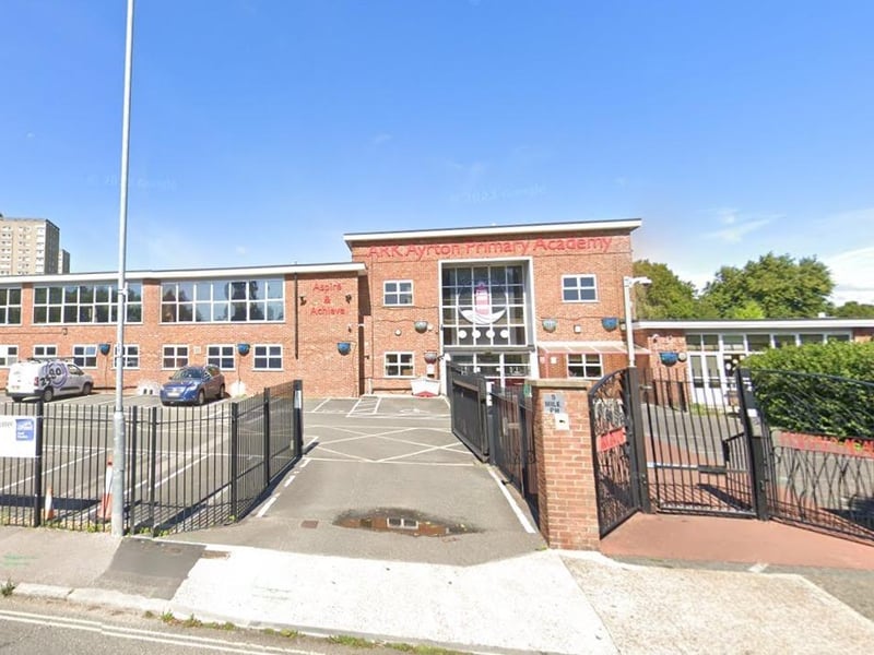 Ark Ayrton Primary Academy achieved above the average standard in reading in its 2025 SATs results with a score of 106.  