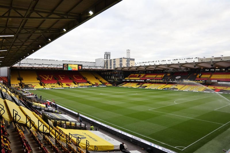 The estimated distance between St James’s Park and Vicarage Road is 264 miles.