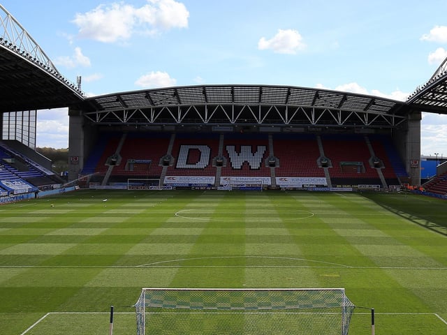The Latics' full focus has unsurprisingly been on the fallout from entering administration and being relegated. If Wigan want to go for promotion next term should a buyer come in then they'll likely be against a salary cap.