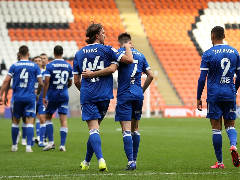 Start of season overall squad market value: £10.1m. End of season overall squad market value: £11.3m. Overall percentage change: +11%. Most valuable player: Keanan Bennetts, prior to loan exit (estimated market value = £1.2m)