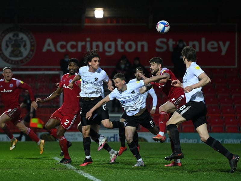 Predicted points at end of the season: 57
Predicted goal difference: -12
Picture: Gareth Copley/Getty Images