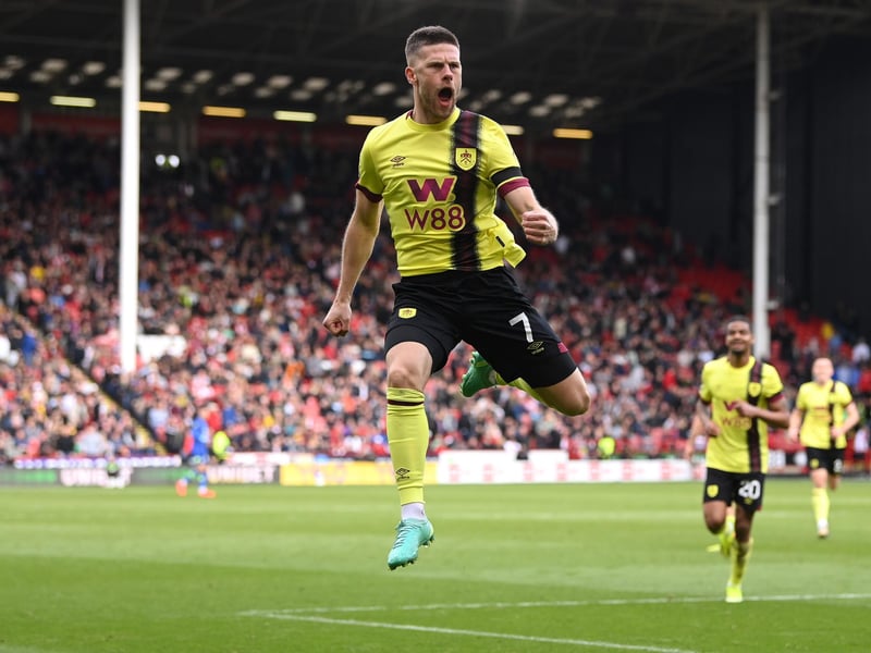 Promotion odds: 11/5;
Relegation odds: 25/1