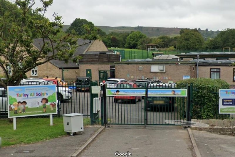 Totley All Saints Church of England Voluntary Aided Primary School, in Hillfoot Road, maintained its Outstanding rating at its latest inspection in October 2021. Inspectors wrote: "Pupils are extremely positive about their school... One pupil said, ‘There’s not a lot to change; it’s just perfect.’"